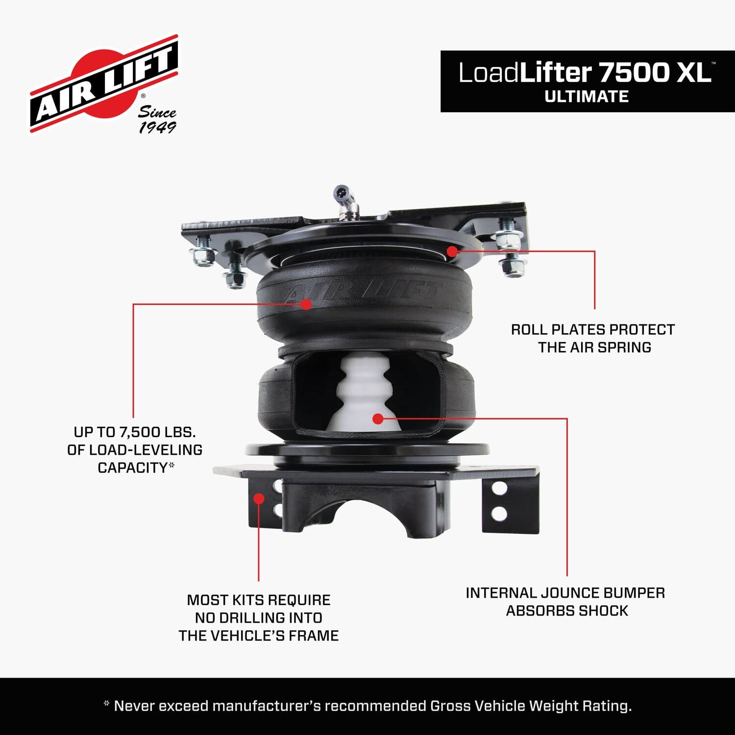 57575_LoadLifter7500XL_Features_Carousel_05 - 128E81D6-6B75-489D-8FF45E7AB02C0827
