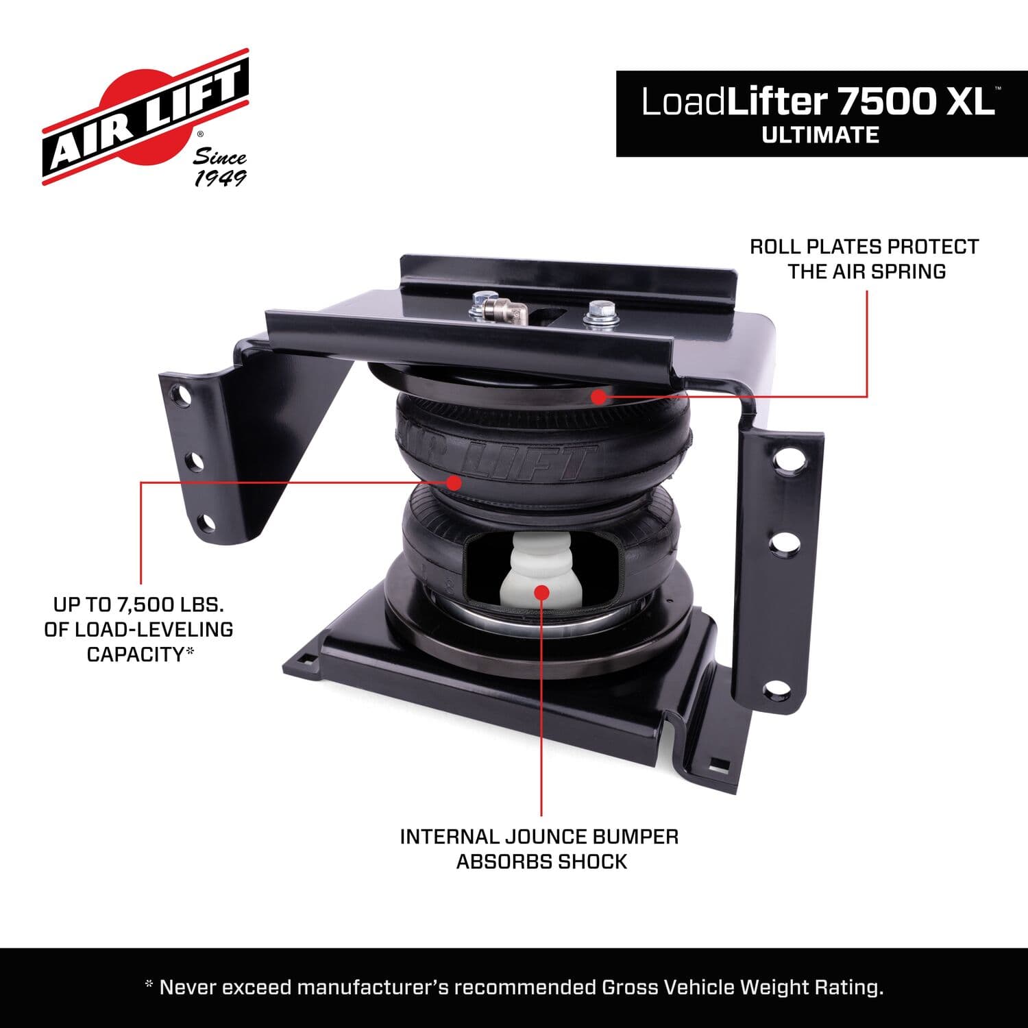 57543_LoadLifter7500XLUltimate_Features_Carousel_09 - 1C89B765-5C73-4AFB-B0B5D5A4C2C94715