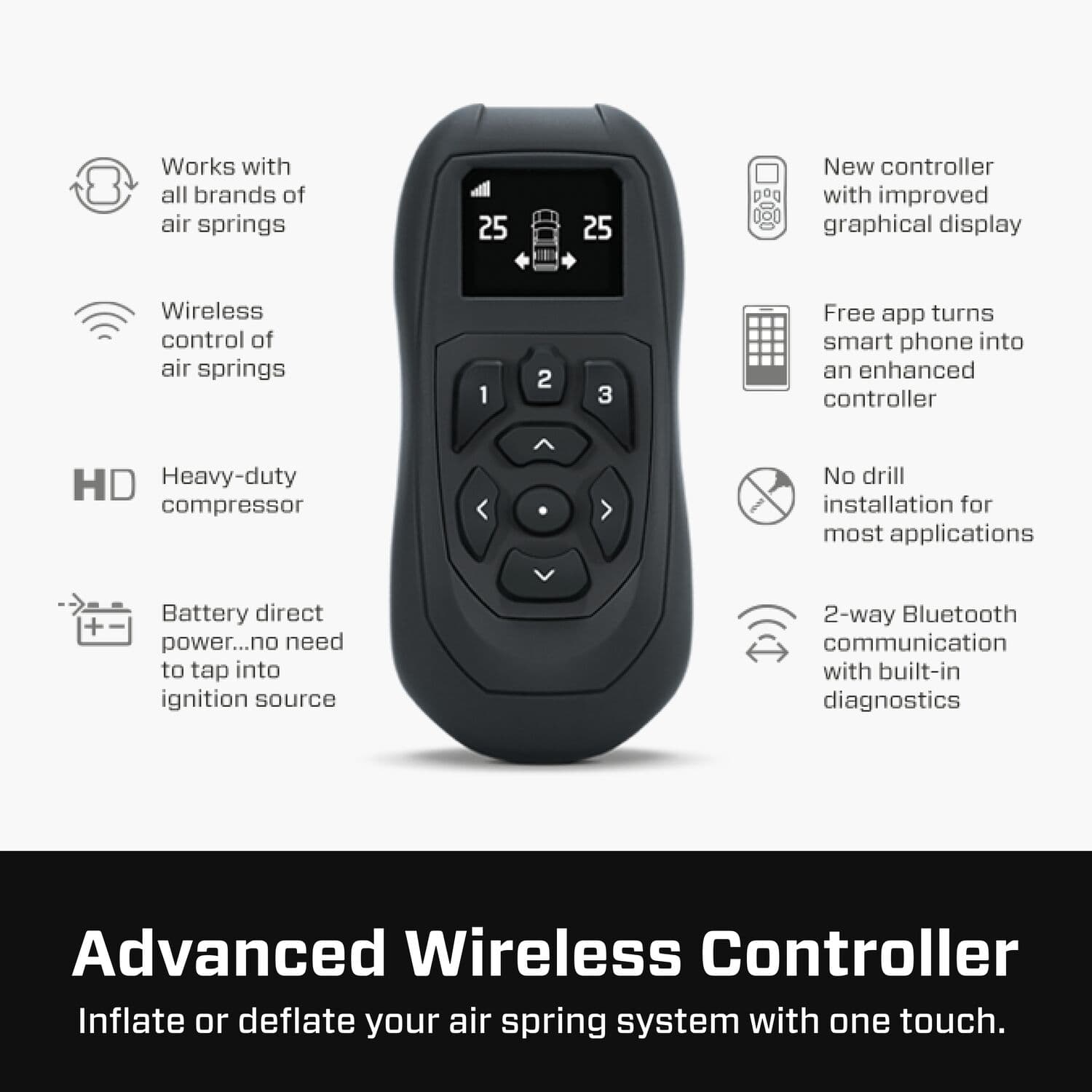 74100EZ_WirelessAirTankEZ_Controller_Carousel_08 - 22C03D4A-D479-43A7-9957DE8299A080B4