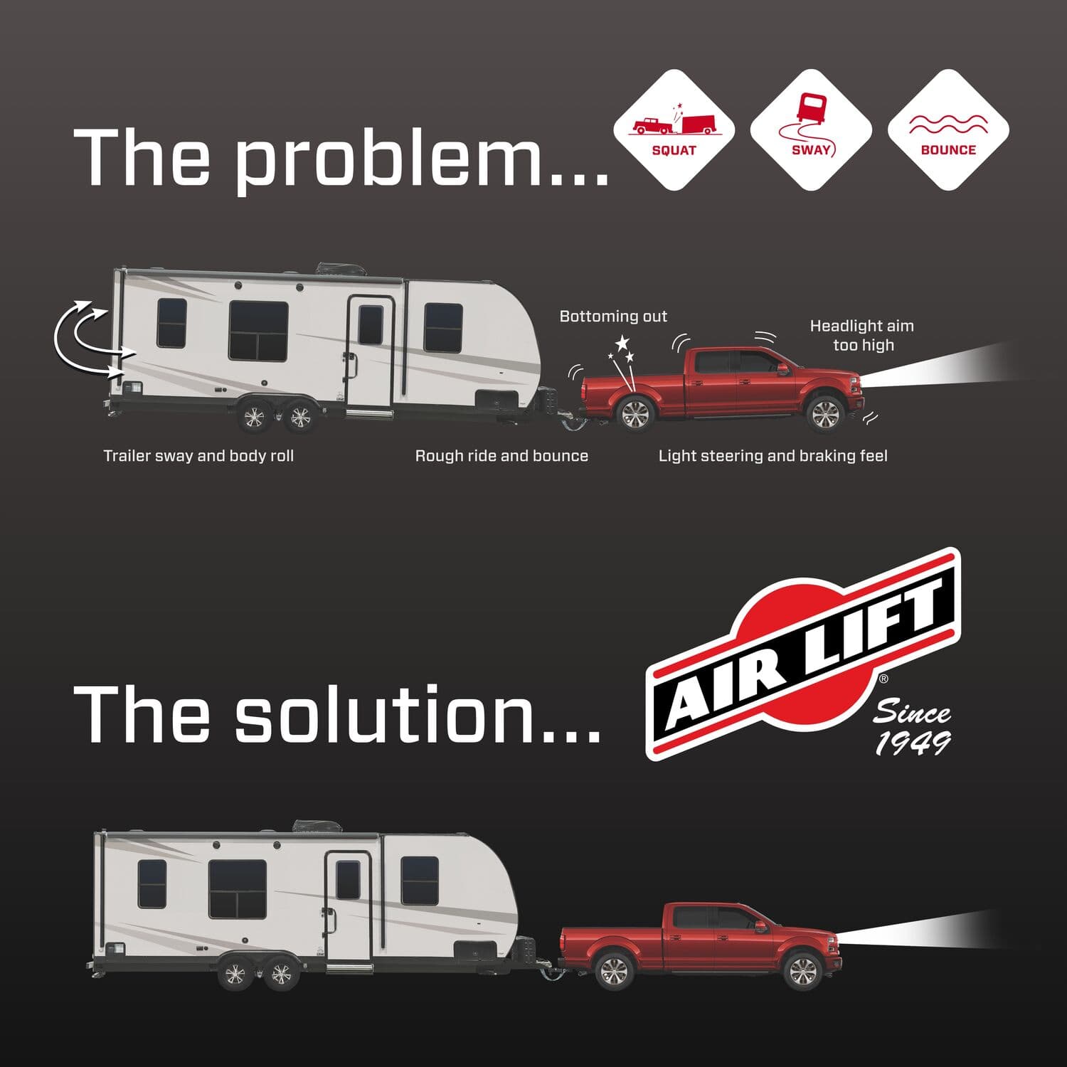 57244_LoadLifter5000_BeforeandAfter_Carousel_06 - 3996E971-DA97-4144-81501F2211A8FC7E