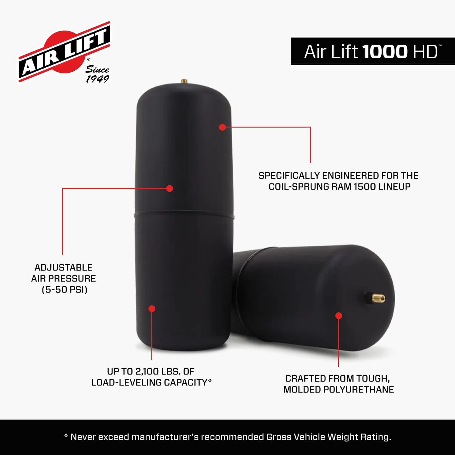 60828HD_AirLift1000HD_Features_Carousel_03 - 80E873B4-A2D9-440D-9CE726D8138A79BF