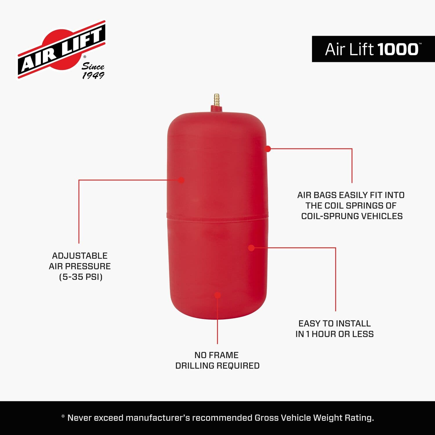 60859_AirLift1000_Features_Carousel_04 - BCBFF0FE-27EF-4928-BDFFE597544B8B4D