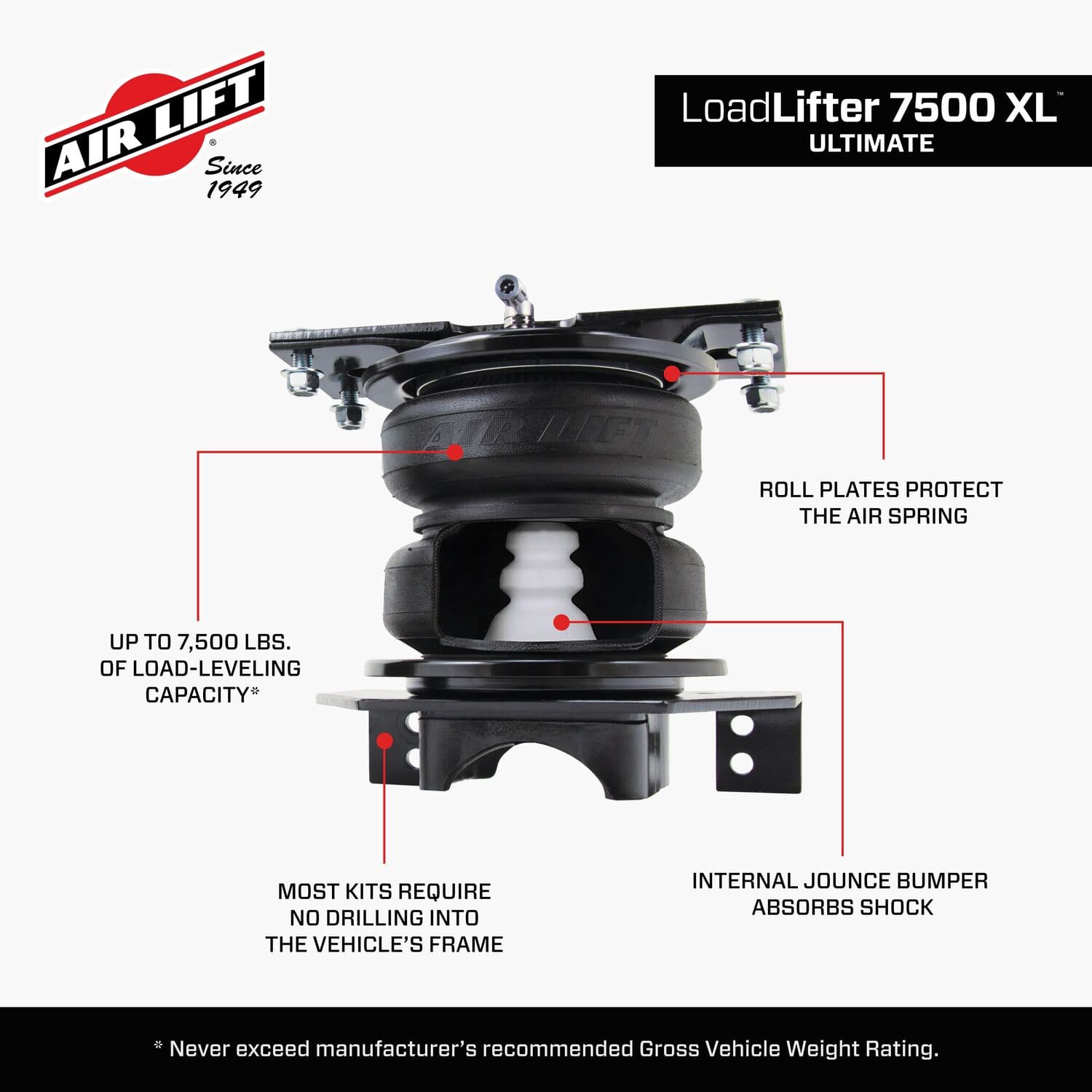 57580_LoadLifter 7500XL_Features_Carousel_06 - E67CABA4-6187-4DB1-AABDE3B746CA263A