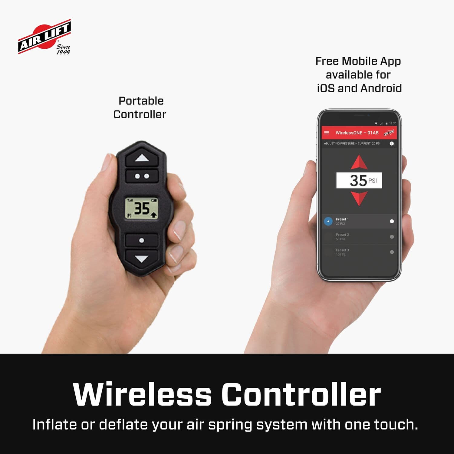 25980EZ_WirelessOneEZ_Controllers_Carousel_06 - EA02C749-45BF-412F-B884044E075CE26C