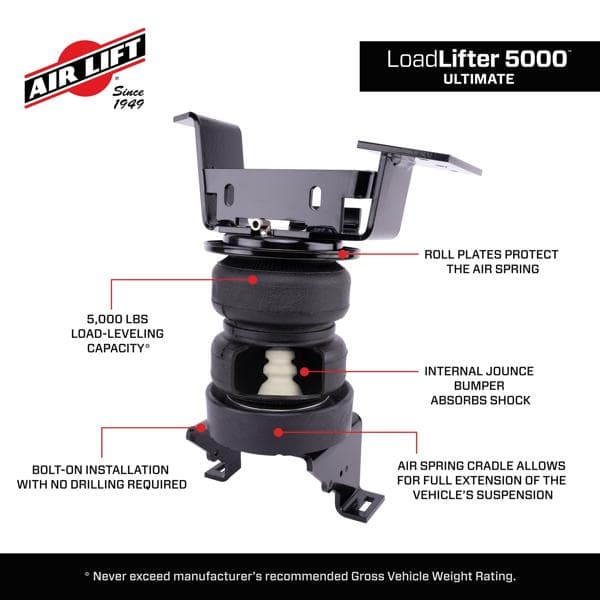 88408_LoadLifter5000Ultimate_Features_Carousel_11 - 8892B65C-C656-40D9-9AA6CEB0E6291D98