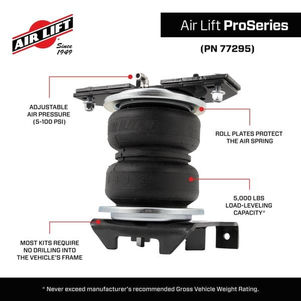 77295_ProSeries_Features_Carousel_07 - B48CC400-247D-4B70-8E8DB4B20B4D67AD