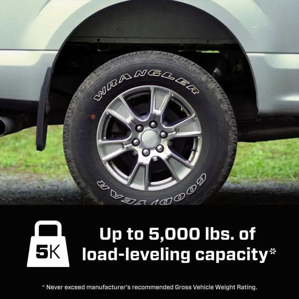 77215_ProSeries_Capacity_Carousel_05 - E0549829-1462-4E08-AADF66B22DB12AE6