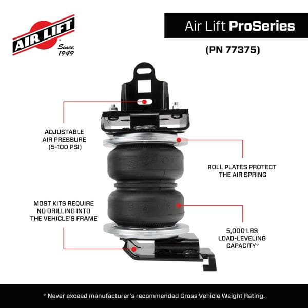 77375_ProSeries_Features_Carousel_07 - 8BCF0047-31DE-4341-80C09D99A0EA1F8C