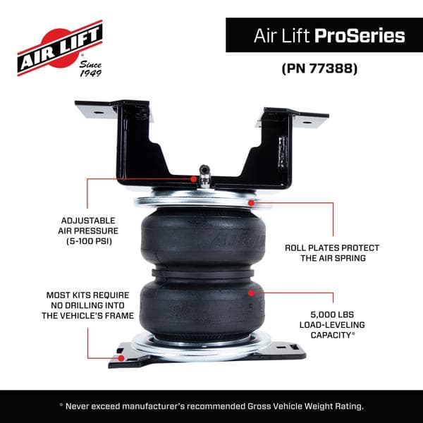 77388_ProSeries_Features_Carousel_07 - 761EF0E4-B010-4E70-AD829433B1994541