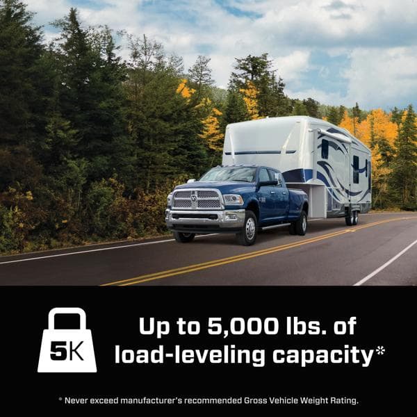 77295_ProSeries_Capacity_Carousel_05 - 8DFA64DD-CA5F-4DBF-B0232471060BB6E0