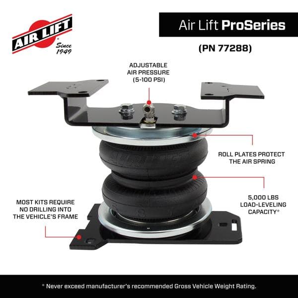 77288_ProSeries_Features_Carousel_07 - 3A0DB248-D43B-46F8-B6516F1C9991E21B