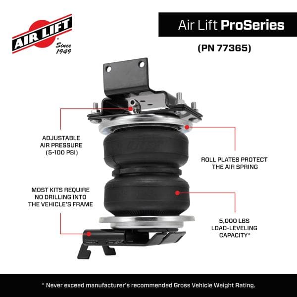 77365_ProSeries_Features_Carousel_07 - ED47F0B0-F558-4428-B6A08F5C48F1DA4B