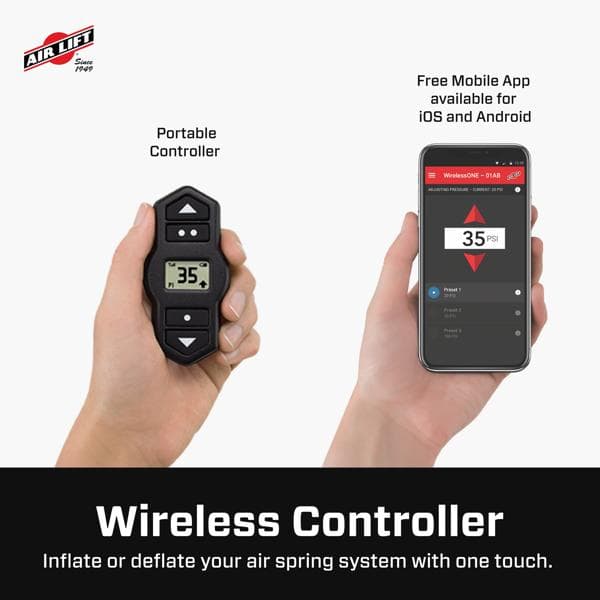 25980EZ_WirelessOneEZ_Controllers_Carousel_06 - EA02C749-45BF-412F-B884044E075CE26C