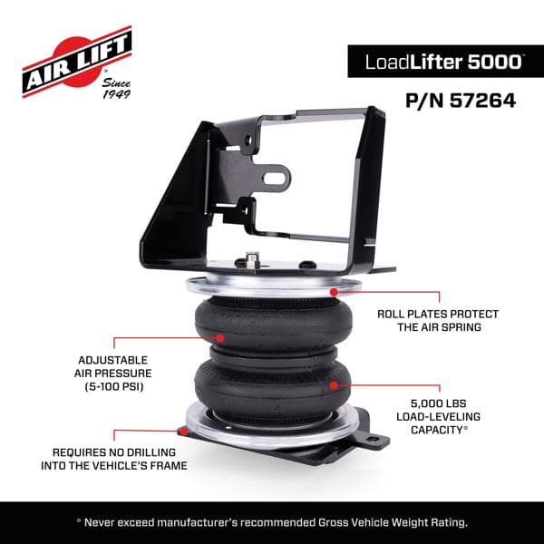 57264_LoadLifter5000_Features_Carousel_09 - FDA001A9-F347-487C-891C234AC6CF8D67