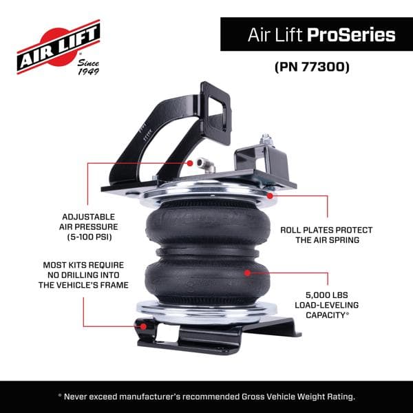 77300_ProSeries_Features_Carousel_07 - 8D90CC56-C468-42D9-B5240E27B2E20483