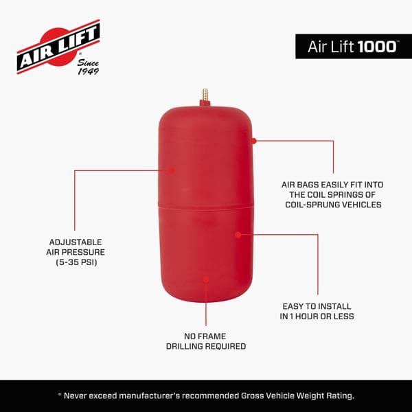 60923_AirLift1000_Features_Carousel_02 - 455D0AF3-B6F6-4DD6-A6C2BB0A78D8F6B8