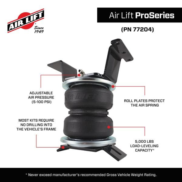 77204_ProSeries_Features_Carousel_08 - 45863B1E-3EF3-4D1E-A604E97D6F9105F8