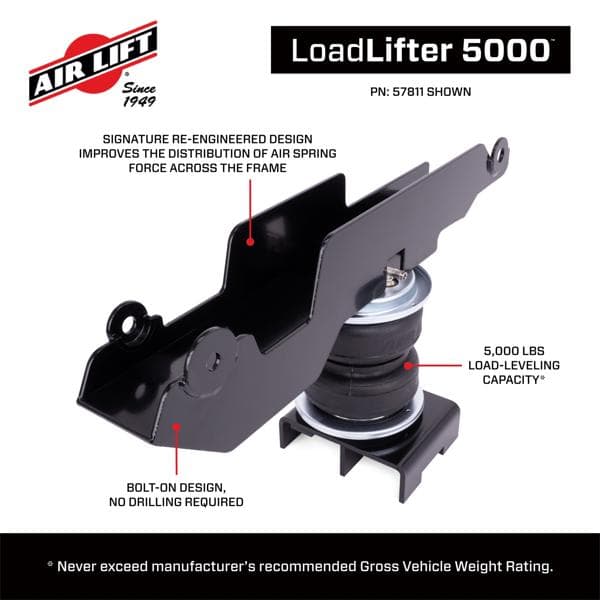 57811_LoadLifter5000_Features_Carousel_06 - A6DAEAF4-00FC-4673-A21F054FEF85C24F