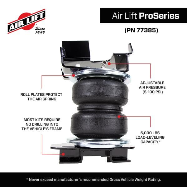 77385_ProSeries_Features_Carousel_07 - C428E1A0-EF92-49A9-AD5C292A195DB851