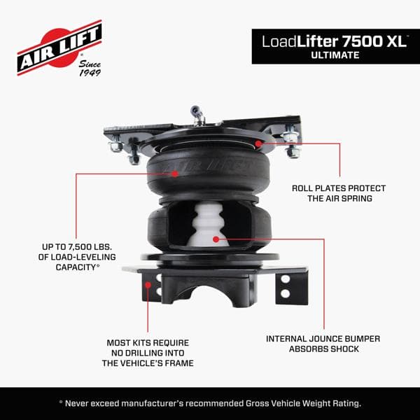57589_LoadLifter7500XL_Features_Carousel_05 - D2A6811A-A9A4-4190-B5A666B9BBAE168D