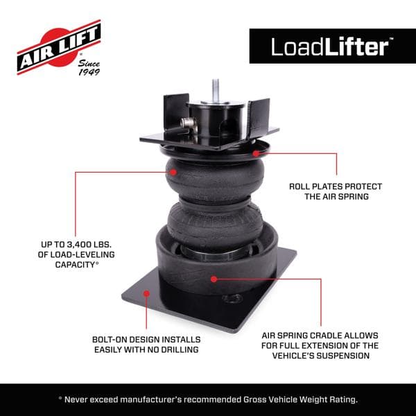 57415_LoadLifter_Features_Carousel_12 - 7F19086D-831E-4DA2-85351D140474C71C