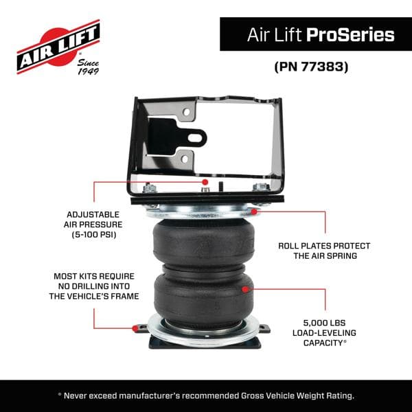 77383_ProSeries_Features_Carousel_06 - E9BF8B2C-A3B9-405F-B1E892C05A597F32