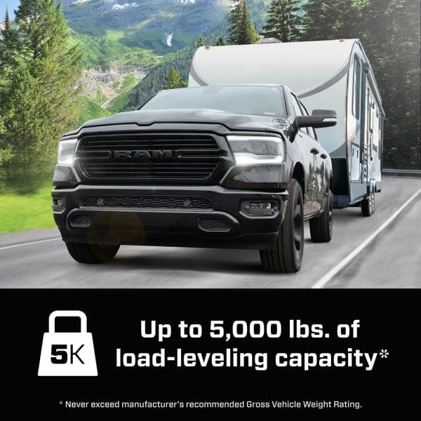 77375_ProSeries_Capacity_Carousel_05 - 3204CC6E-23C8-4FC1-A362E4C033DD6202