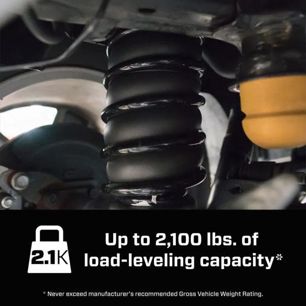 60828HD_AirLift1000HD_Capacity_Carousel_08 - 188FB84F-6178-4E89-A5B85A7FB853013D