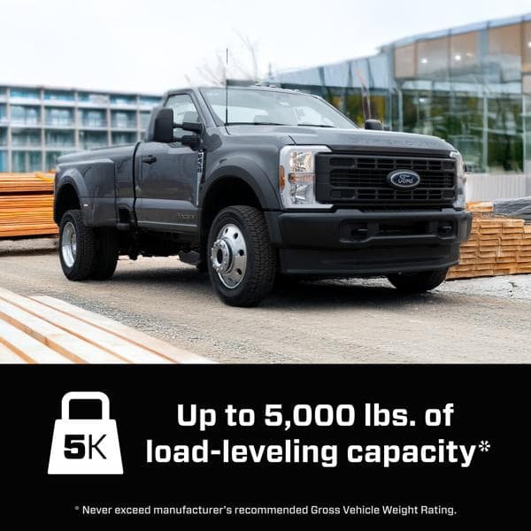 77399_ProSeries_Capacity_Carousel_05 - C029507A-E8C2-4691-B6568C48964D3E36