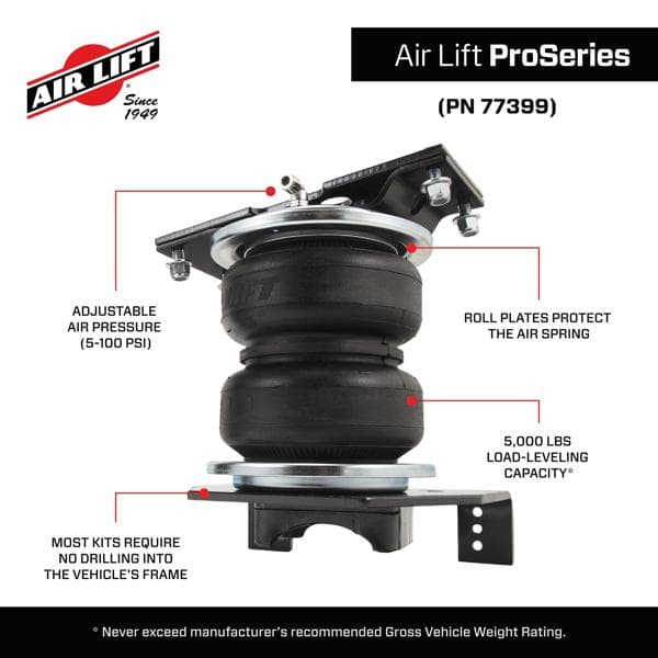 77399_ProSeries_Features_Carousel_07 - EC58C267-A39E-4539-9AFB02EB5DC28CB9