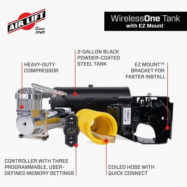 25981EZ_WirelessOneTankEZ_Features_Carousel_07 - 969F722D-389C-46A6-BCC7E7FA9997CCD0