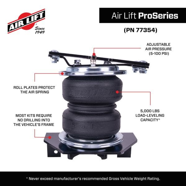 77354_ProSeries_Features_Carousel_07 - 3D7C0DC7-E5DA-4B55-B4C675C6A8C42059