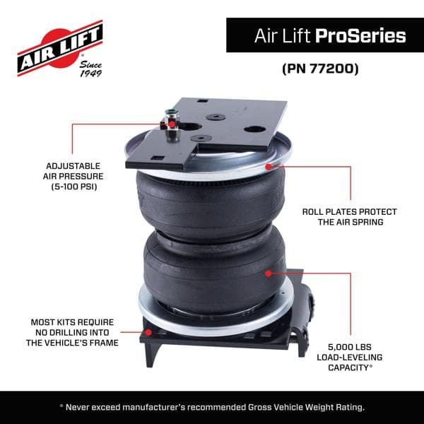 77200_Proseries_Features_Carousel_07 - 7954F25D-AC12-4319-8EDF2034D8E3D5ED