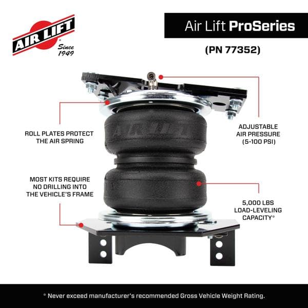 77352_ProSeries_Features_Carousel_07 - AE02F87D-61C4-4A3F-9A8E1902E55B9957