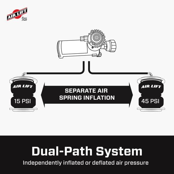 74100EZ_WirelessAirTankEZ_DualPath_Carousel_07 - C845EEC1-F178-4B6A-A77BDE4BF1613E1C